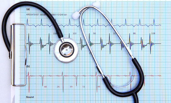 Medical Equipment